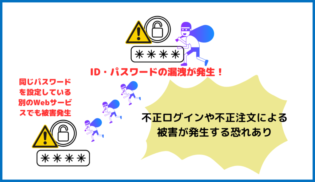 IDパスワード使い回し　危険